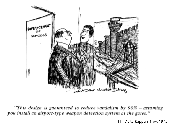 An editorial cartoon satirizing school fortification