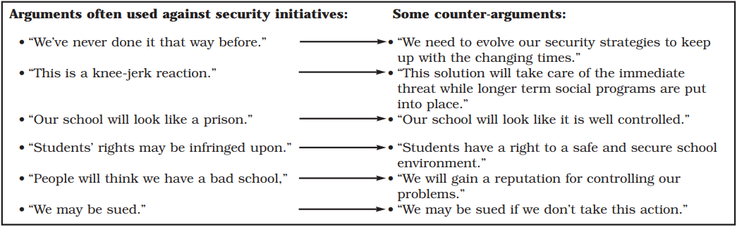 A list of arguments against militarizing schools and rebuttals to those arguments