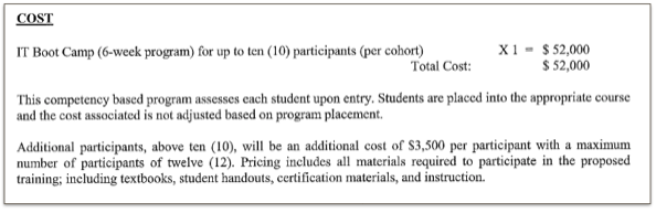 A description of the cost of IT Boot Camp